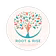 Family Resilience Blueprint