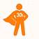 Reclaiming your 30s