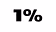 The 1% Mentorship