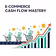 ECommerce Resilience Blueprint