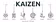 Kaizen is a premium