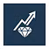 Edgecore Trading