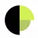 Parrot Finance