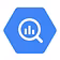BigQuery
