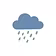 Raincloud Co.