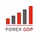 forexgdp