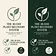 The 30-Day Plant Recovery System