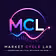 Market Cycle Lab