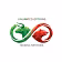 Unlimited Options Trading Network
