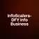 InfoScalers-DFY Info Business