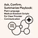 Medical Assistant Scripts