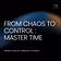 Master Time