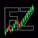 EzValueInvestor