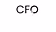 Pivot CFO Toolbox