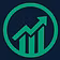 Trendly Indicators