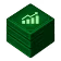 Idle Markets (Auto RSA)