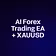 AI Forex Trading EA + XAUUSD 