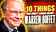 Learn basic investment