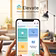 Elevate: Personal Growth & Learning Hub