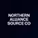 NORTHERN ALLIANCE SOURCE CO