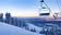 Slopes Trading