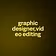 graphic designer,video editing
