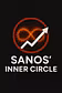 Sanos' Inner Circle