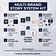 Canva Story Template System for Social Media Agencies
