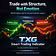 TXG Indicator