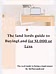 how to buy land for dirt cheap