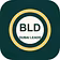 Beauty Leads Dubai
