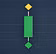 Conkr.io Indicators 