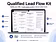 Lead Flow Toolkit