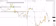 ICC trading strategy course