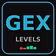 Gex Levels