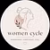 THE INVISIBLE CYCLE