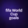 fifa World Cup goals 