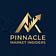 Pinnacle Market Insiders