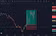 Trading Masterclass