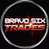 Bravo Six Trades | Futures Trading