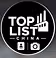 Top List China