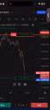 tradingwithfendi