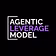 Agentic Leverage Model