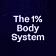 The 1% Body System