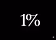 1% Leaders