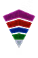 La Manada Integral