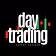 DAY TRADING EXPERT ADVISOR