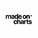 Made on Charts