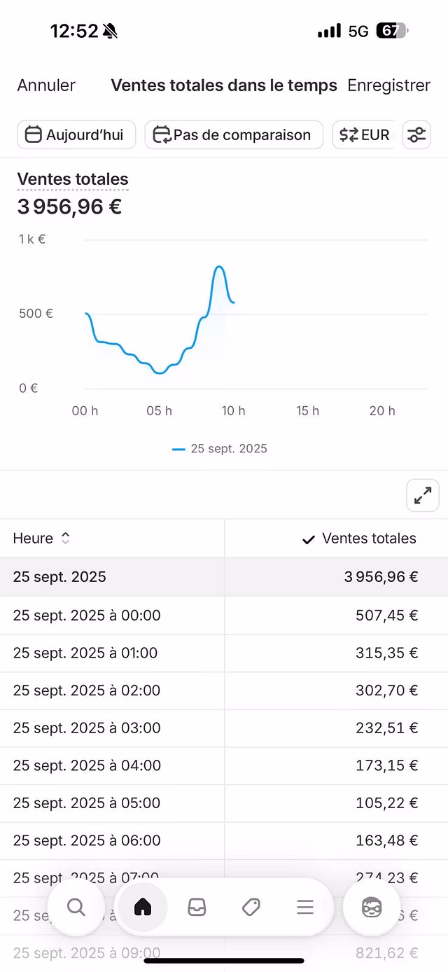 LANCER SA BOUTIQUE E-COMMERCE 