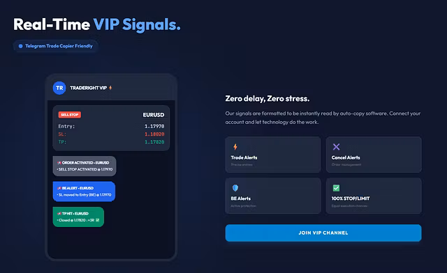 TradeRight MG - VIP Signals
